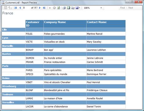 Sql report writing services www kvmserver org -